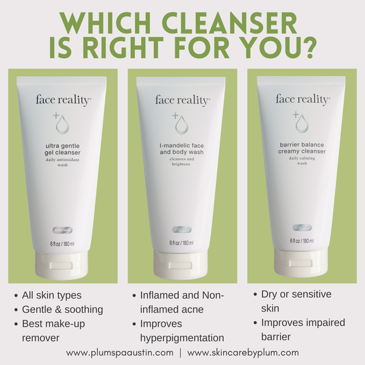 Face Reality L-Mandelic Face and Body Wash