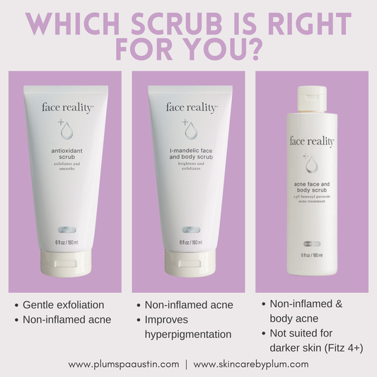 Face Reality L-Mandelic Face and Body Scrub